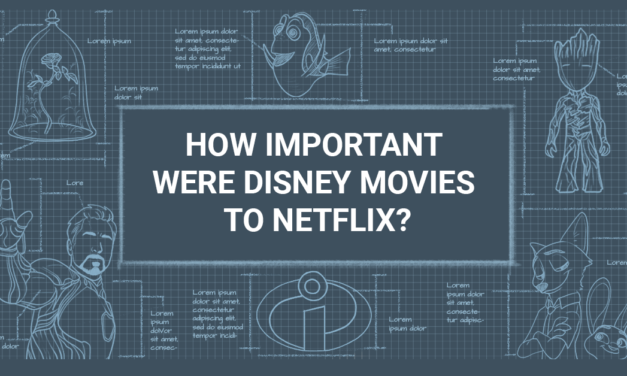 How important were Disney movies to Netflix?