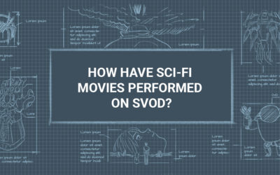 How have Sci-Fi movies performed on SVOD?