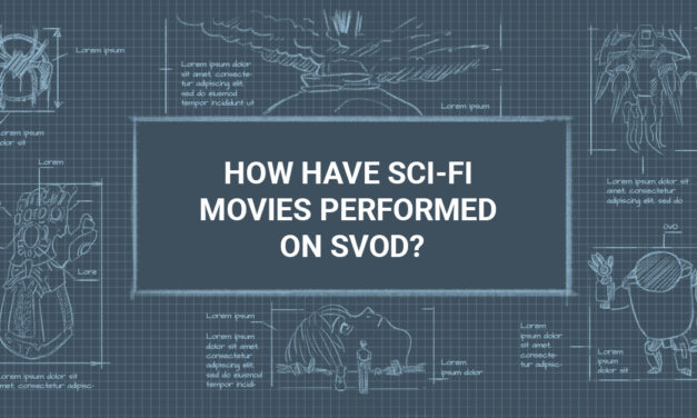 How have Sci-Fi movies performed on SVOD?