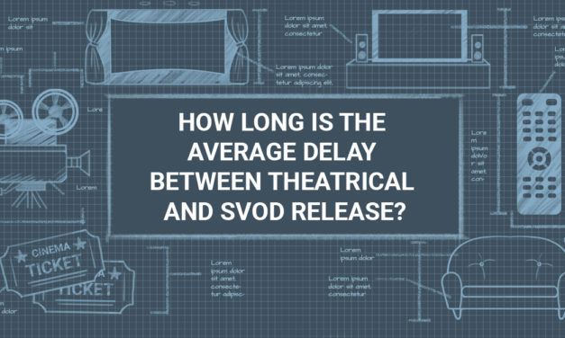How long is the average delay between theatrical and SVOD release?
