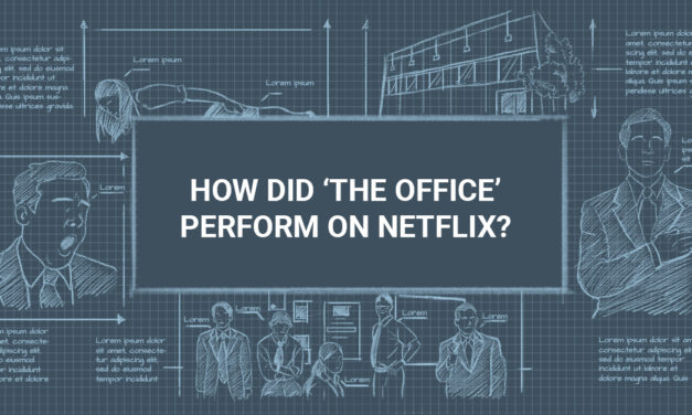 How did ‘The Office’ perform on Netflix?