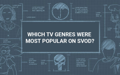 Which TV genres were most popular on SVOD?